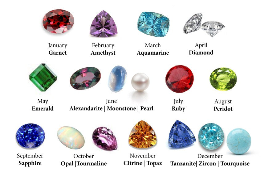 Crystal Opal And Tourmaline Birthstone Birthstone Colors